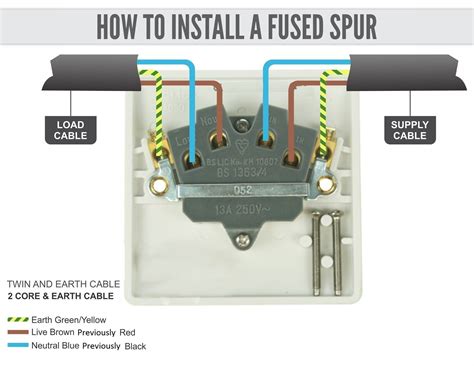 refurbish fused wiring